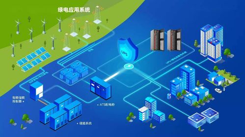 2023重慶儲能技術展覽會 西南儲能材料與設備創(chuàng)新展示，推動網絡技術開發(fā)
