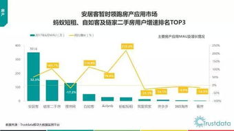 2017年上半年中國移動互聯(lián)網(wǎng)發(fā)展分析 網(wǎng)絡技術轉讓的趨勢與影響